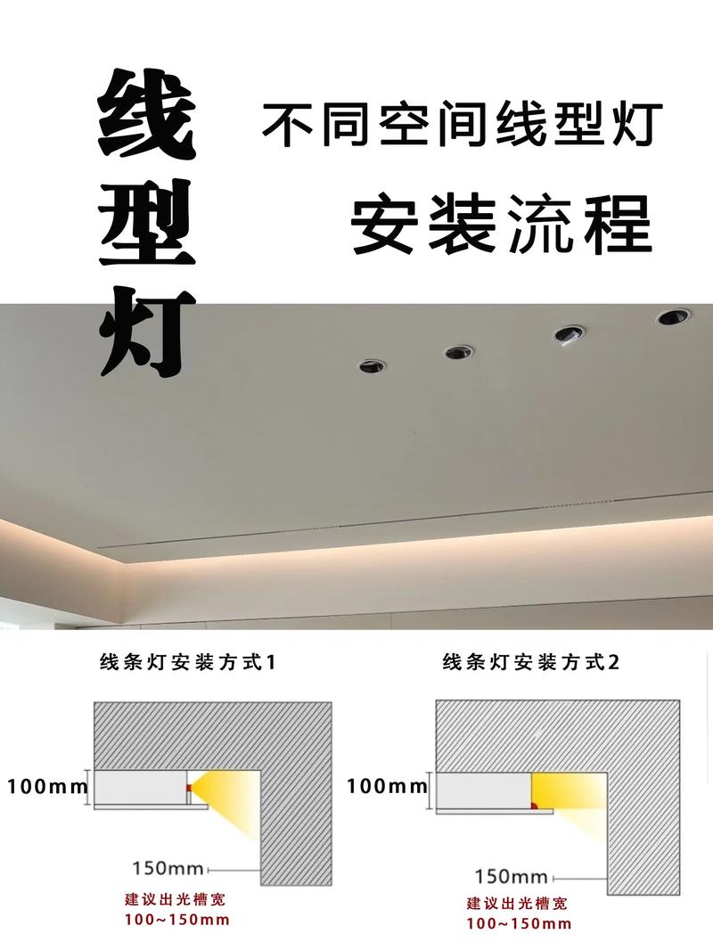 2025年LED墙灯线路安装步骤详解，新手必看？-第2张图片-索能光电网