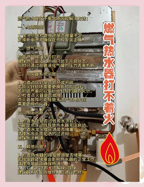 煤气热水器坏了找哪个电话修？-第3张图片-索能光电网