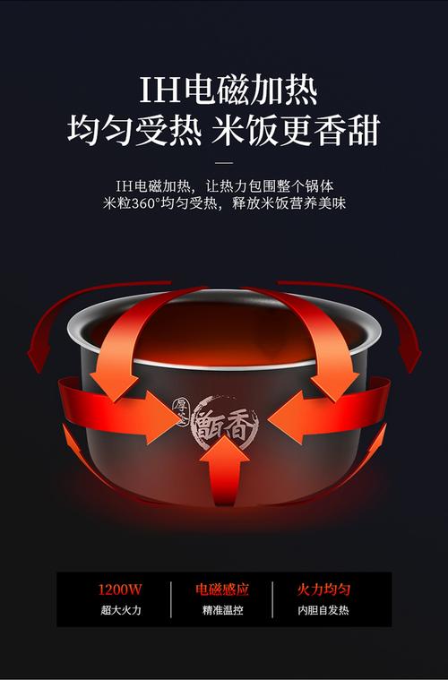 海尔电饭煲维修服务电话是多少？-第2张图片-索能光电网