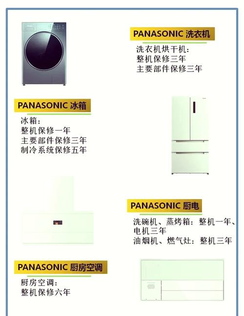 松下数码售后电话是多少?-第1张图片-索能光电网 松下数码售后电话是多少?-第1张图片-索能光电网