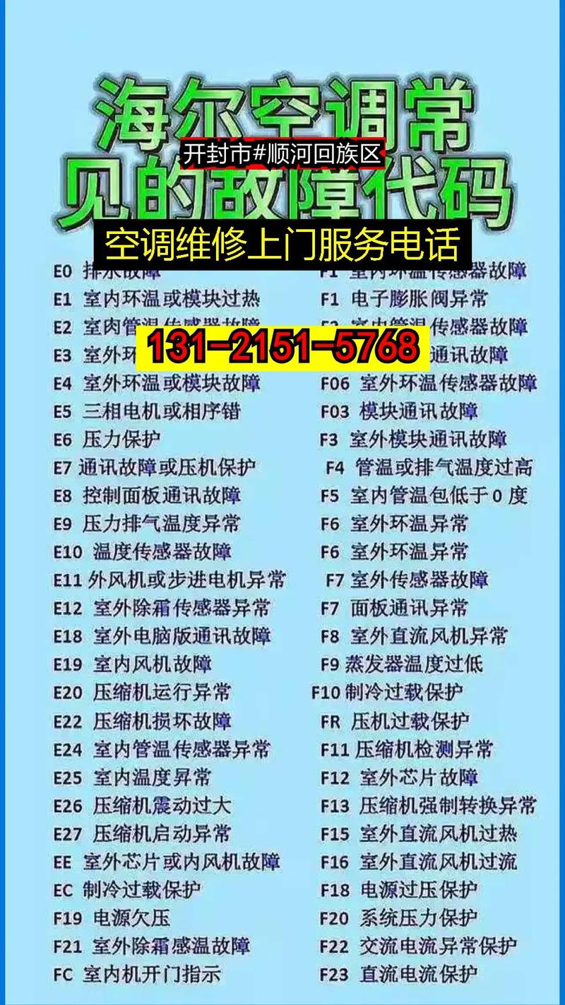 空调上门服务电话是多少？-第1张图片-索能光电网