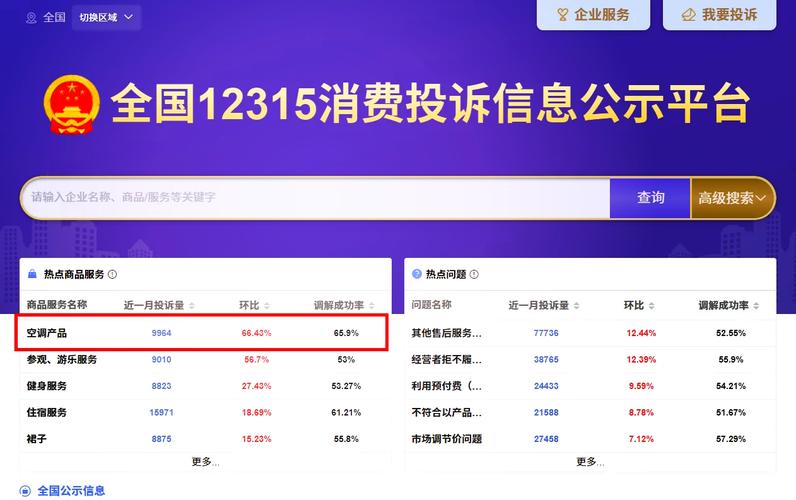 空调问题投诉电话是多少？-第3张图片-索能光电网