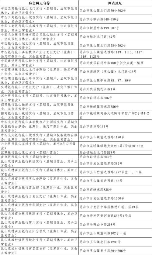 昆山站值班室电话是多少？-第1张图片-索能光电网
