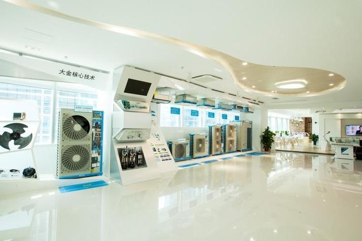 常熟大金售后电话是多少？-第3张图片-索能光电网