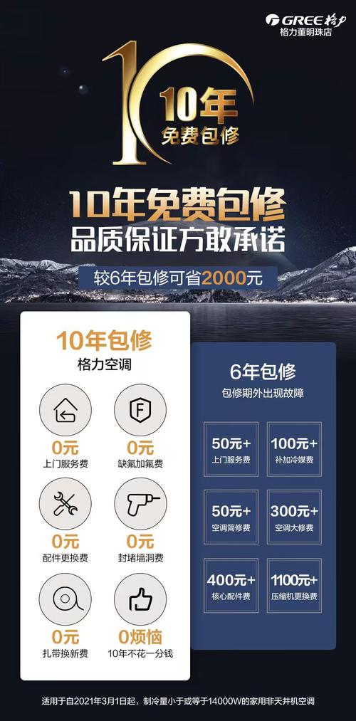 格力空调商丘客服电话是多少？-第1张图片-索能光电网