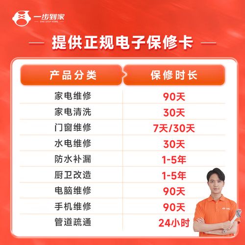 附近热水器服务电话是多少？-第2张图片-索能光电网