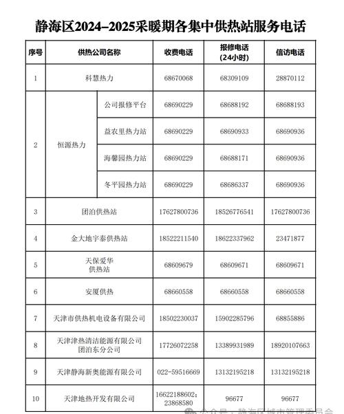 附近热水器服务电话是多少？-第3张图片-索能光电网