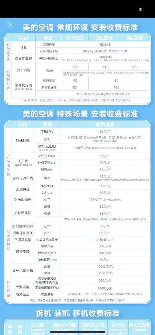 大冶空调安装电话多少？-第2张图片-索能光电网