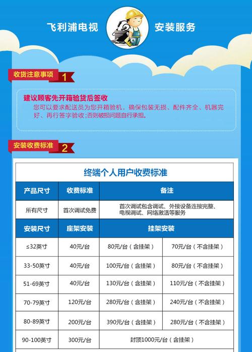 绵阳飞利浦售后电话号码是多少？-第3张图片-索能光电网