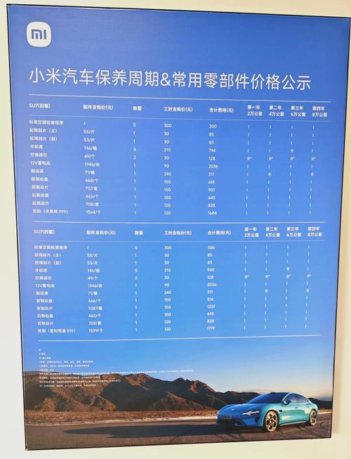 辽宁小米售后服务电话是多少？-第3张图片-索能光电网