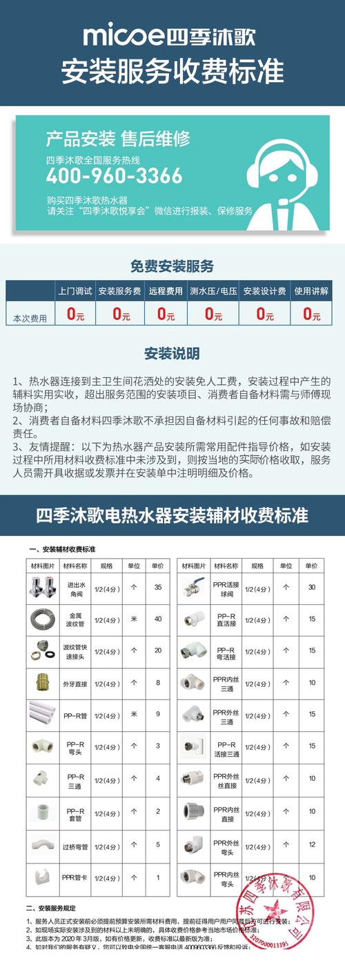 哈尔滨热水器服务电话是多少？-第1张图片-索能光电网
