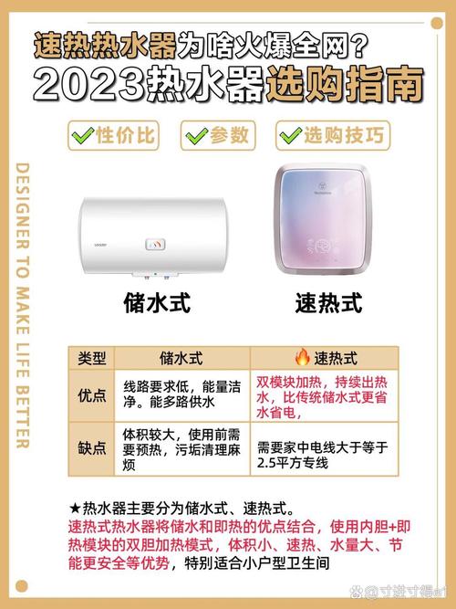 哈尔滨热水器服务电话是多少？-第3张图片-索能光电网