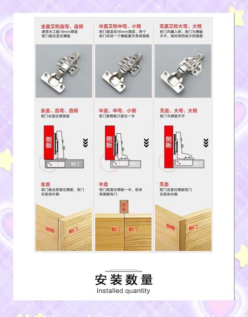 衣柜门飞机合页安装步骤是怎样的？-第1张图片-索能光电网