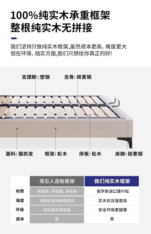 排骨床横杆怎么装？步骤和技巧是什么？-第2张图片-索能光电网