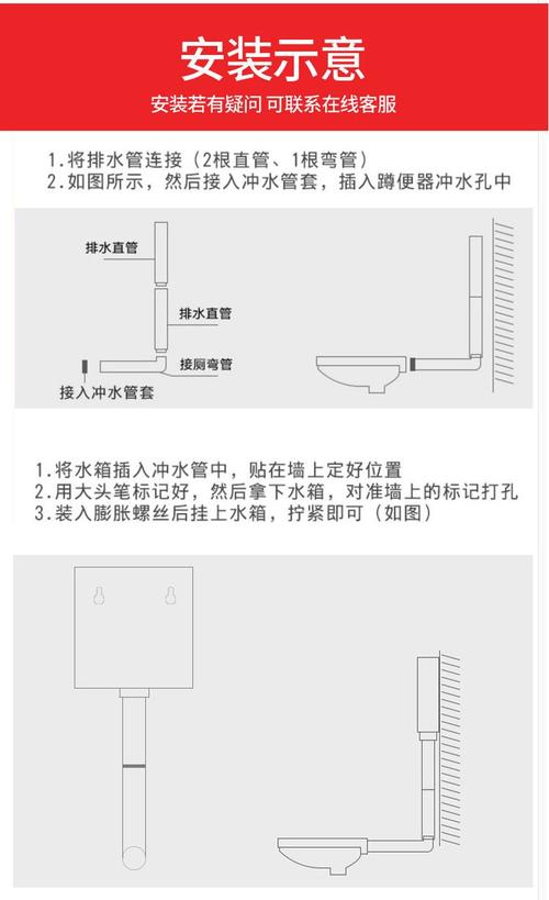 蹲坑如何连接背水箱？-第2张图片-索能光电网