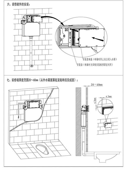 蹲便与水箱如何正确连接？-第3张图片-索能光电网
