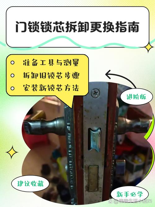 锁槽大了怎么办？-第1张图片-索能光电网