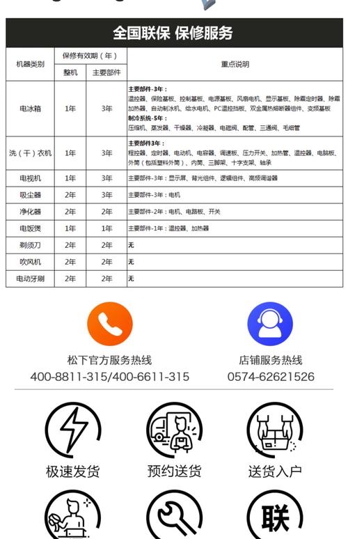 南昌松下售后电话号码是多少？-第2张图片-索能光电网