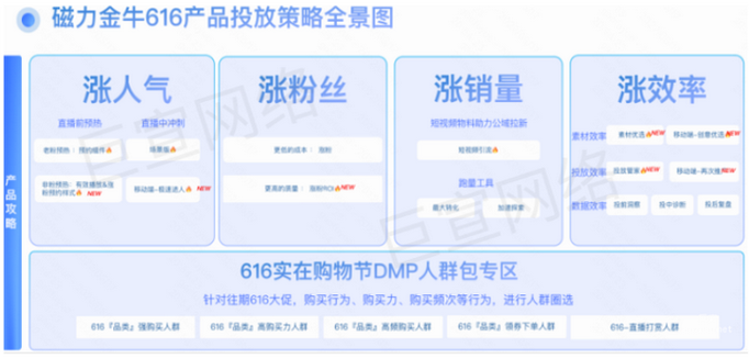 快手实时策略指南与播放服务上线有何核心价值？-第3张图片-索能光电网