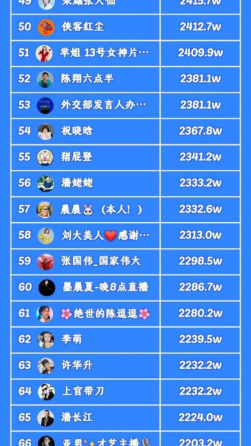 快手粉丝指南与点赞推广，如何高效实现？-第2张图片-索能光电网