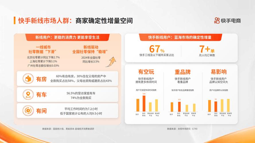 快手播放稳定与业务实时策略如何协同？-第1张图片-索能光电网