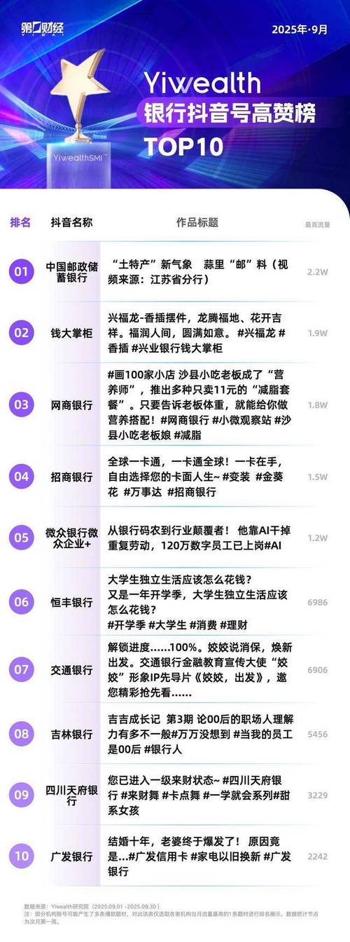 抖音24小时涨粉与点赞，自助平台策略可行吗？-第2张图片-索能光电网