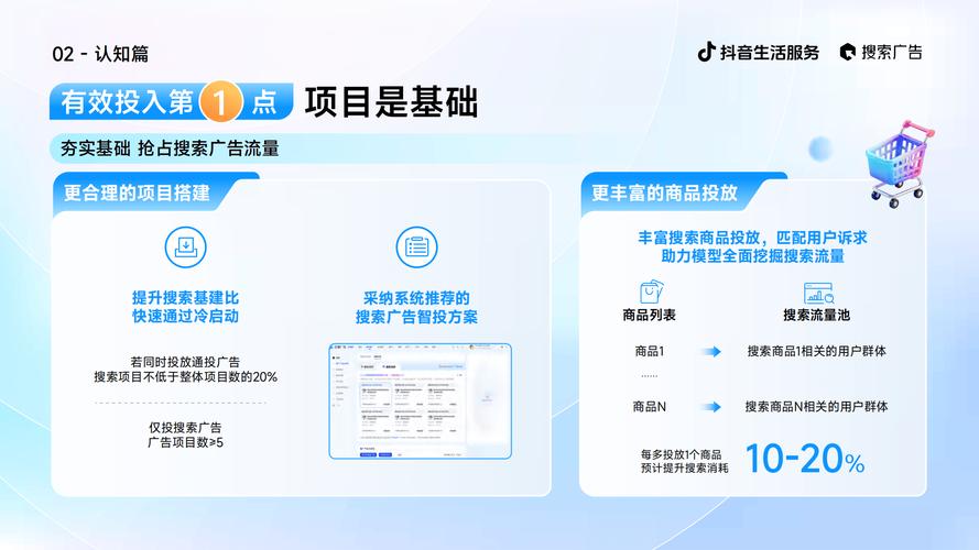 抖音业务24小时策略与自助如何实现高效协同？-第1张图片-索能光电网