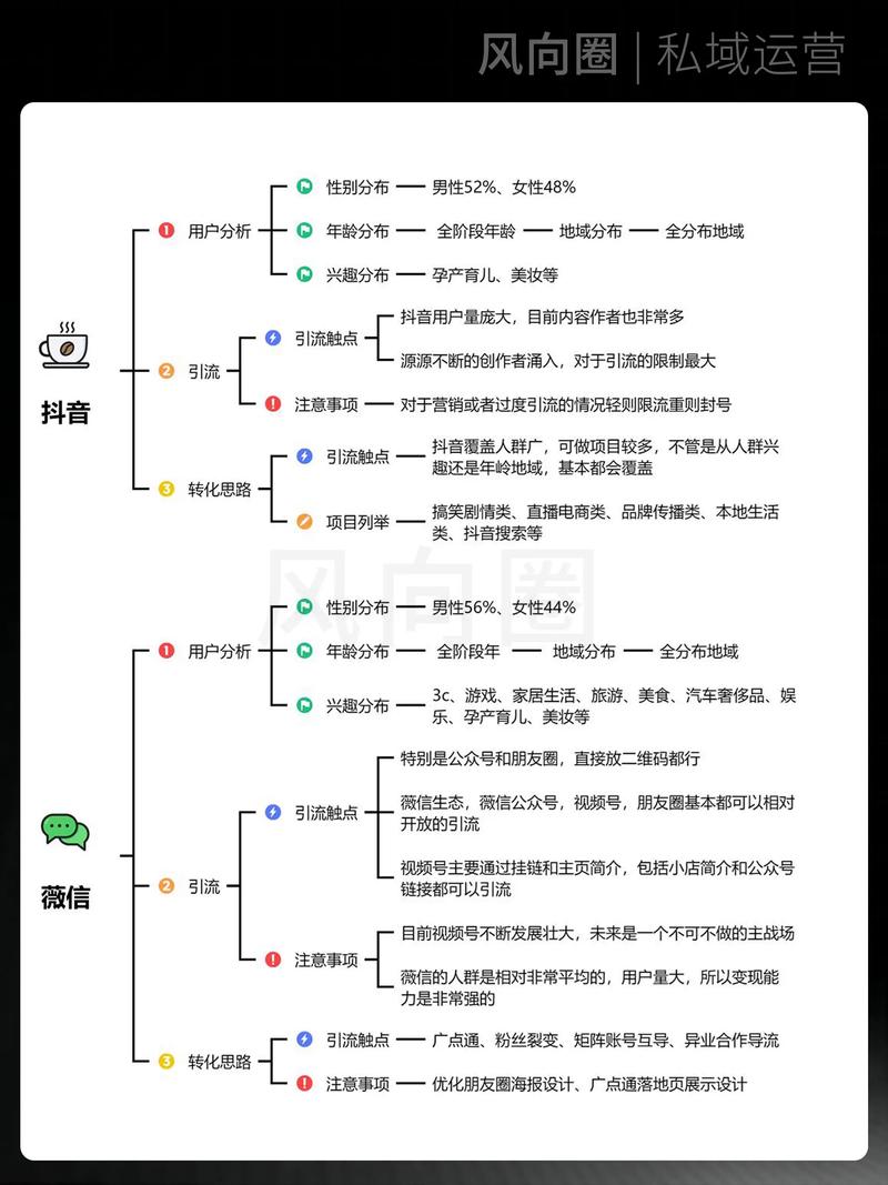 抖音点赞与业务策略，如何实现全网覆盖？-第3张图片-索能光电网