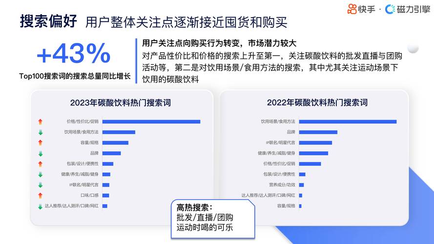 快手业务如何稳定推广并实时提升点赞量？-第3张图片-索能光电网