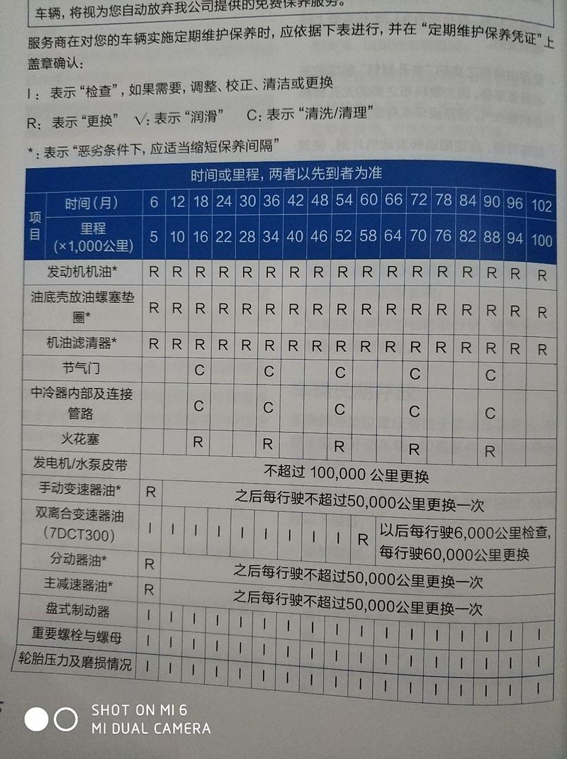 成都哈佛保养电话是多少？-第1张图片-索能光电网