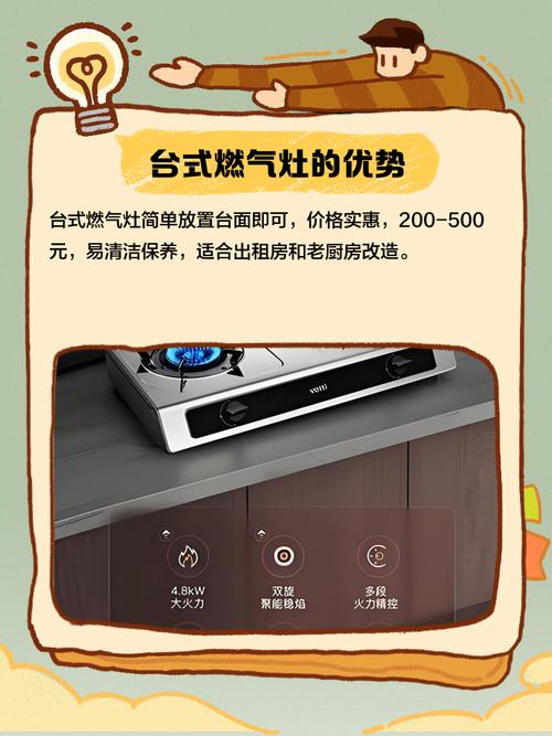 碧波尔煤气灶电话是多少？-第2张图片-索能光电网