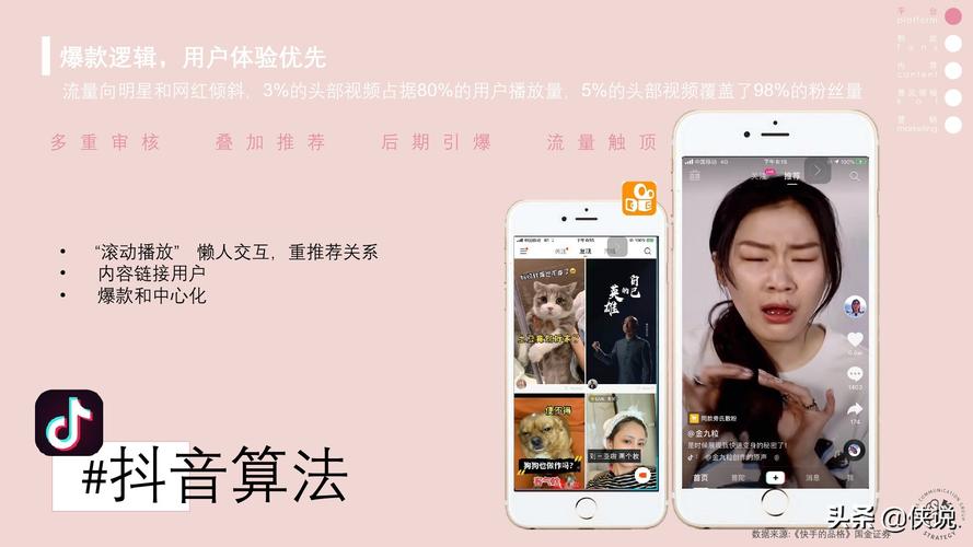 抖音业务24小时自助，播放量如何在线自助提升？-第3张图片-索能光电网