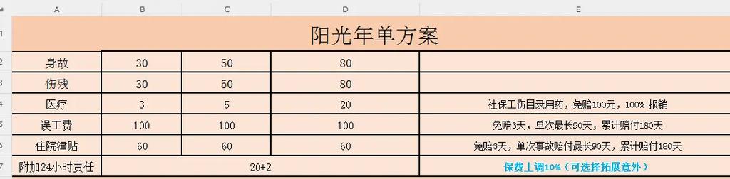抖音秒单自助与策略如何高效协同?-第3张图片-索能光电网 抖音秒单自助与策略如何高效协同?-第3张图片-索能光电网