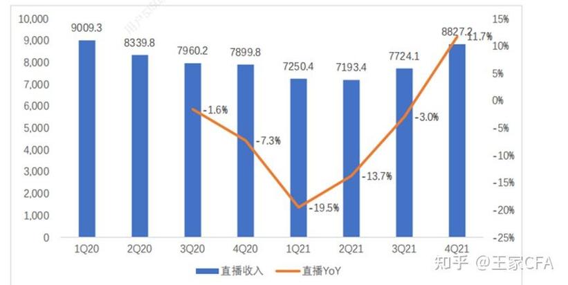 快手赞与播放量稳定策略如何高效协同？-第3张图片-索能光电网
