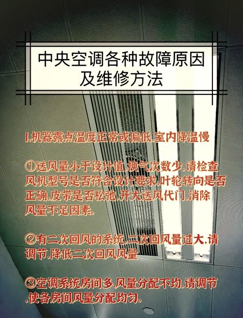 中央空调回风故障，如何排查解决？-第1张图片-索能光电网