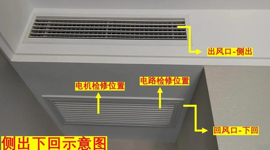 中央空调回风故障，如何排查解决？-第2张图片-索能光电网