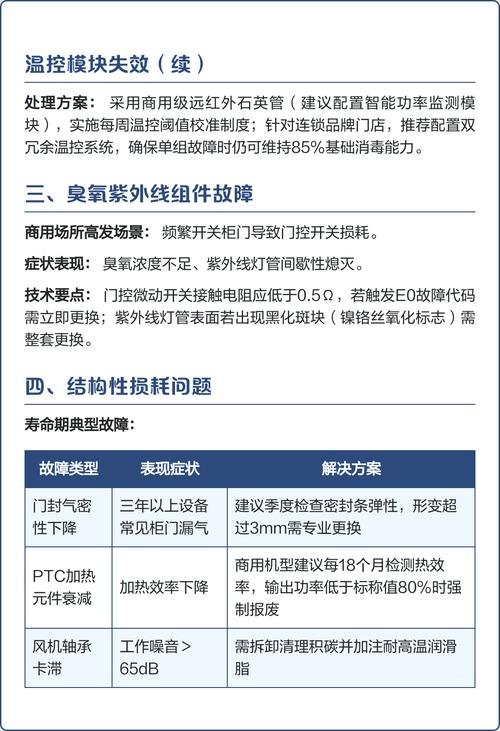 康宝消毒柜故障怎么办？-第2张图片-索能光电网