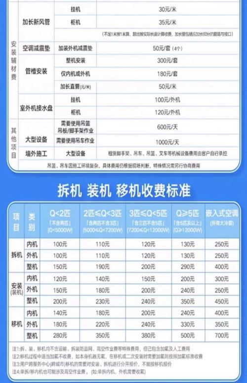 福建美的售后电话是多少?-第3张图片-索能光电网 福建美的售后电话是多少?-第3张图片-索能光电网