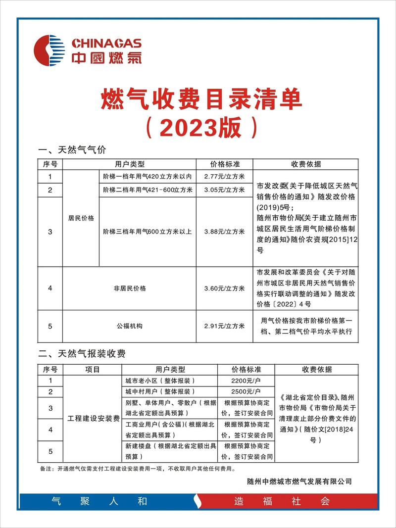 松北燃气缴费电话是多少?-第1张图片-索能光电网 松北燃气缴费电话是多少?-第1张图片-索能光电网