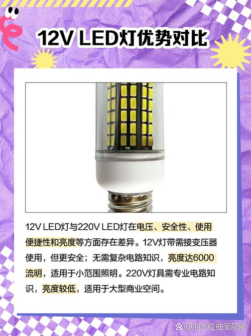 宏达LED灯质量耐用吗？性价比高不高？-第2张图片-索能光电网