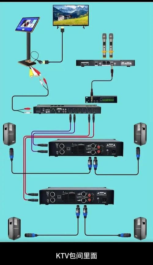卡包音响线怎么接？正负极、声道接法分不清？-第3张图片-索能光电网