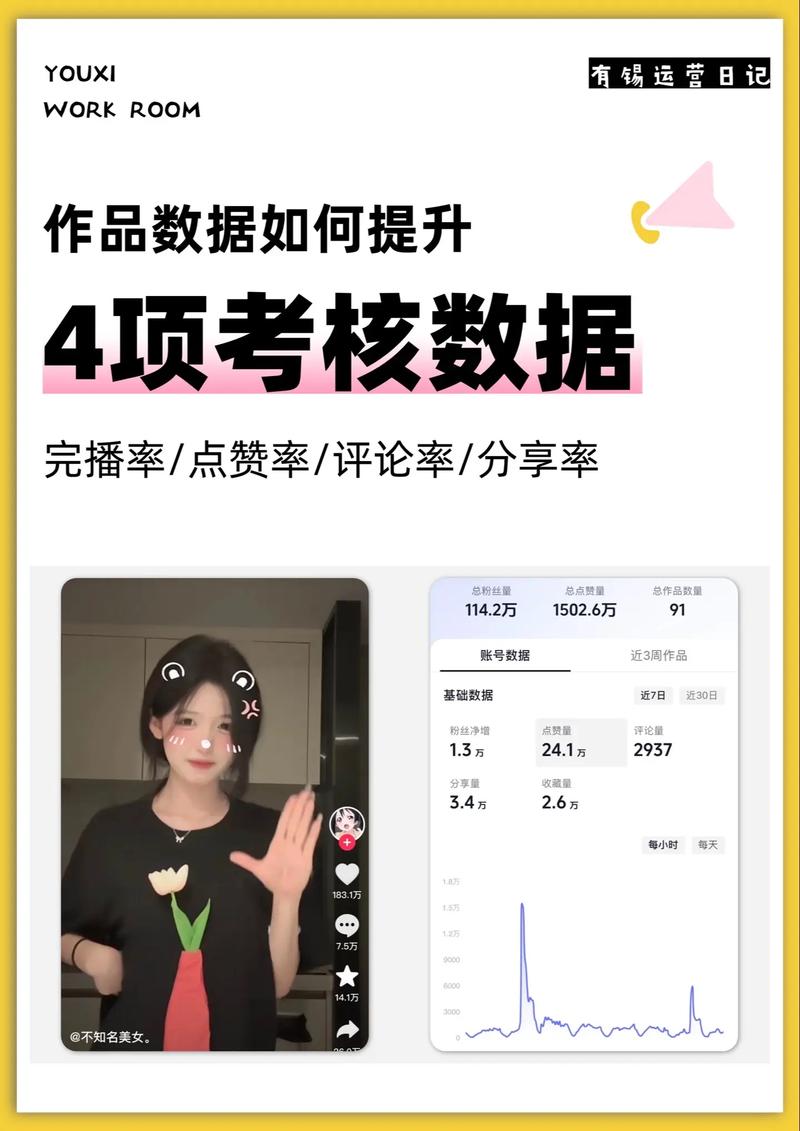 抖音点赞是什么平台