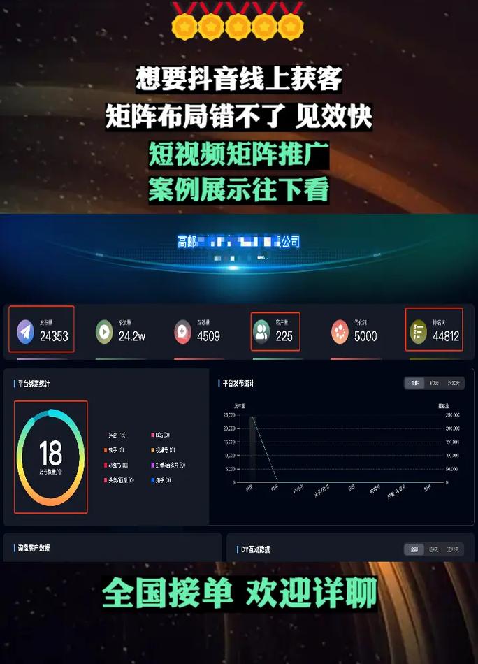抖音播放量自助服务与点赞平台效果如何？-第3张图片-索能光电网
