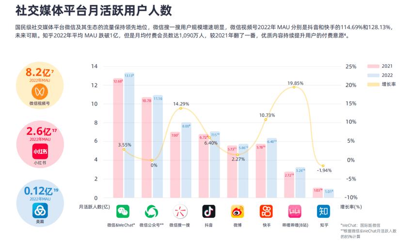 抖音24小时点赞服务与粉丝平台如何协同运作？-第1张图片-索能光电网