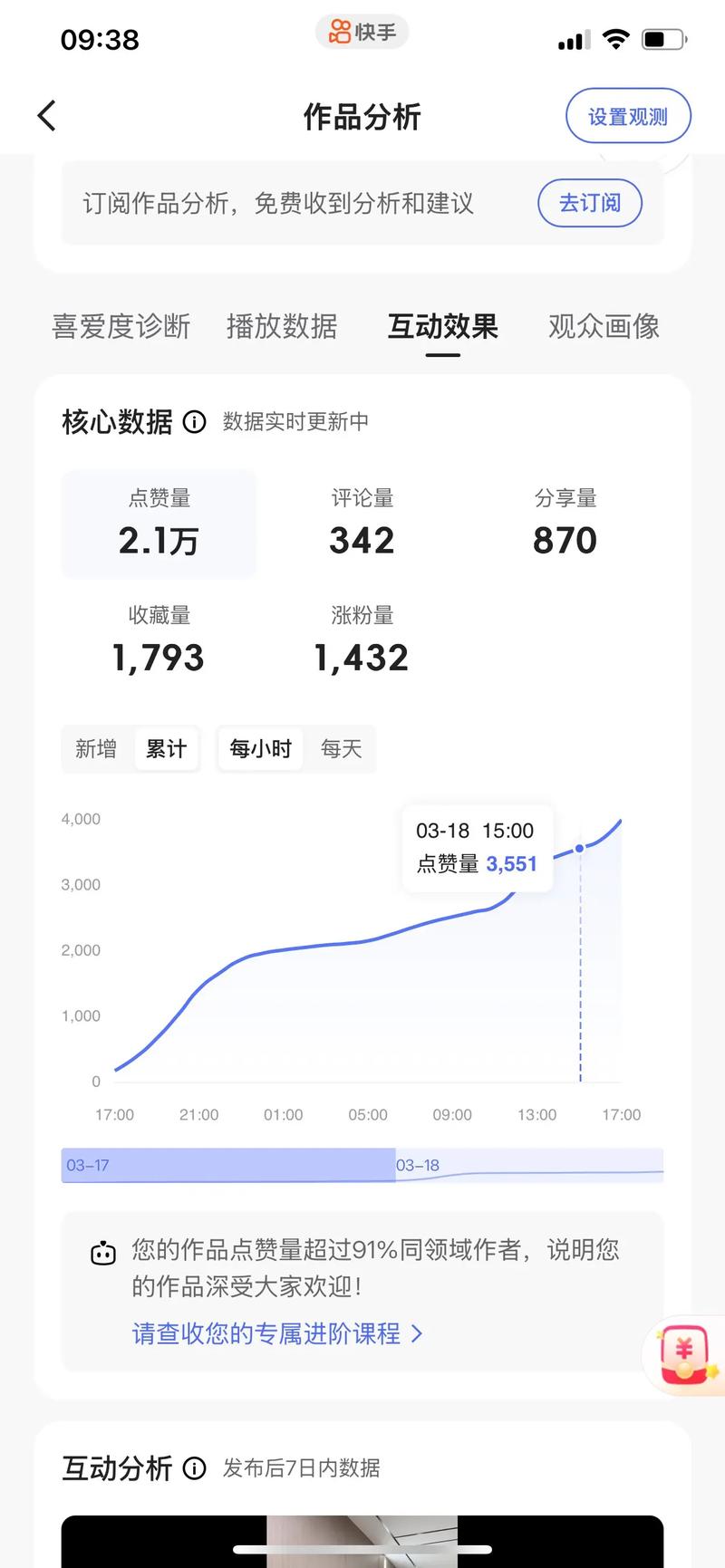 抖音播放量点赞量自助服务，效果实时能见吗？-第1张图片-索能光电网