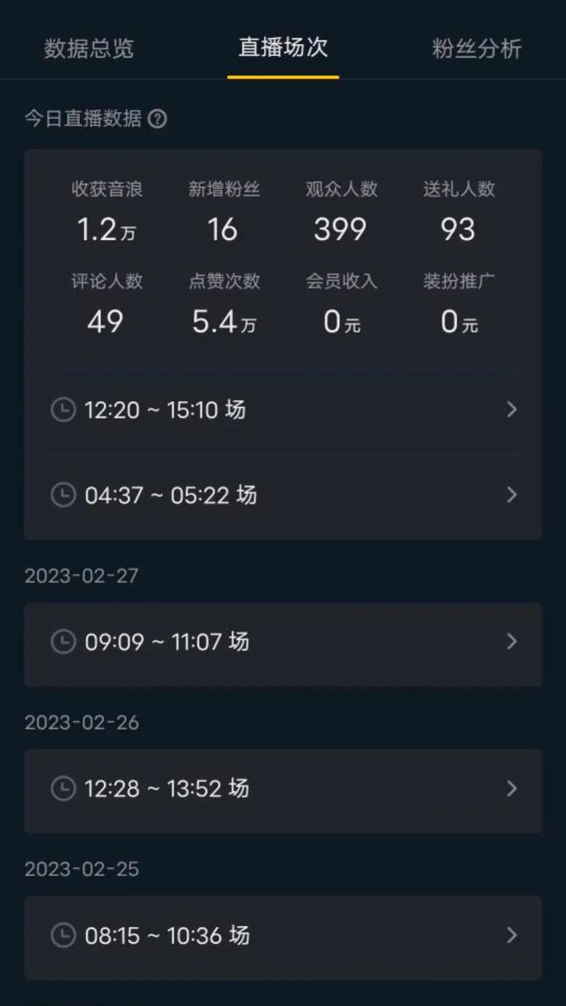 抖音播放量点赞量自助服务,效果实时能见吗?-第3张图片-索能光电网 抖音播放量点赞量自助服务,效果实时能见吗?-第3张图片-索能光电网