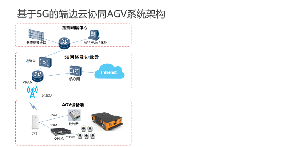 柳州电视网络维修电话-第3张图片-索能光电网