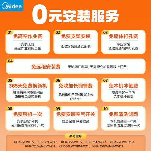 美的空调官方客服电话是多少?-第2张图片-索能光电网 美的空调官方客服电话是多少?-第2张图片-索能光电网