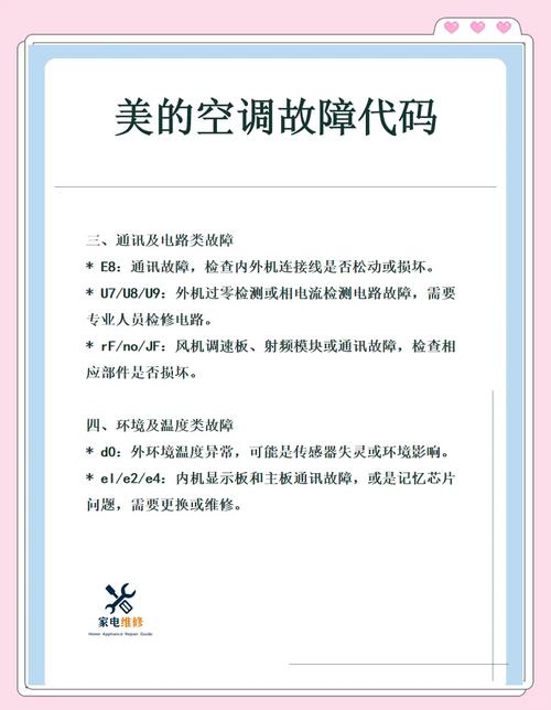 美的b3故障代码啥意思？咋解决？-第2张图片-索能光电网
