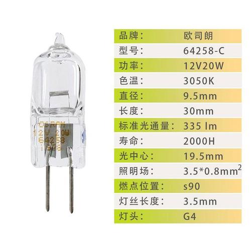 哪里批发欧司朗灯具最靠谱？-第1张图片-索能光电网